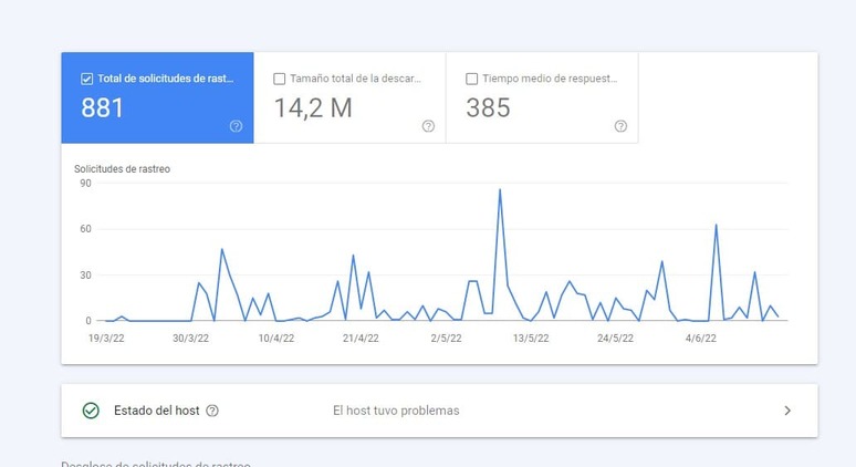 informe de estadisticas de rastreo