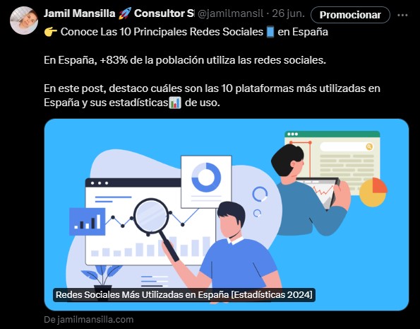 Cómo promocionar el contenido redactado