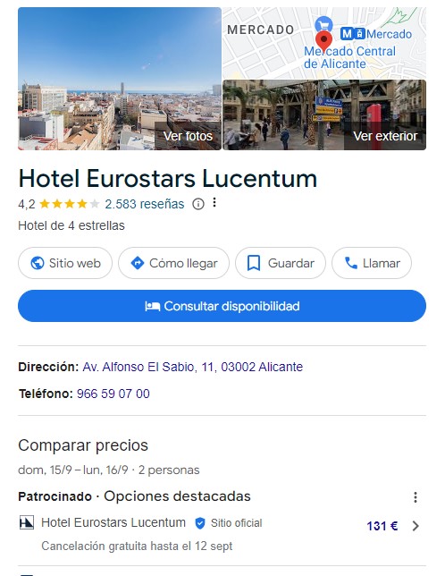 Ejemplo de ficha de negocio de un hotel