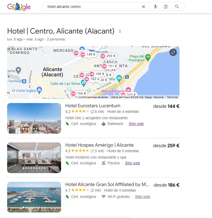 Ejemplo de aplicar el SEO local en un hotel