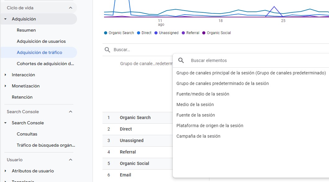 Como analizar las UTMs en GA4