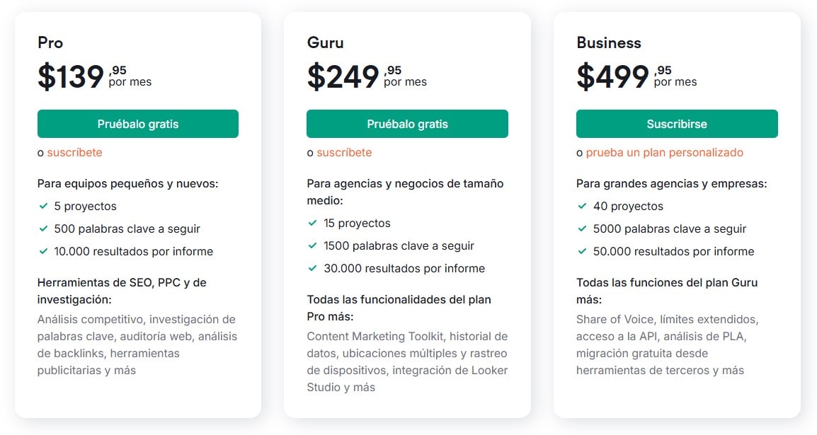 Planes y precios de semrush