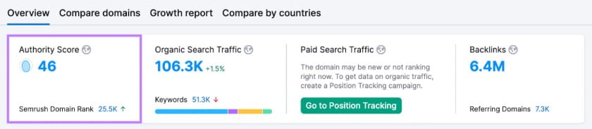 Autoridad de dominio