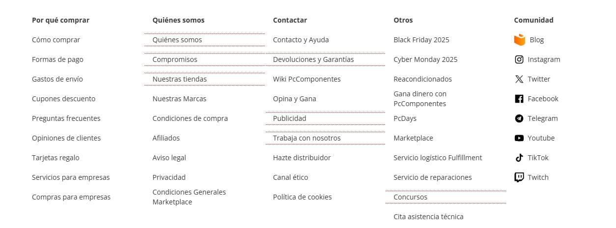 Cómo analizar directiva de los enlaces internos