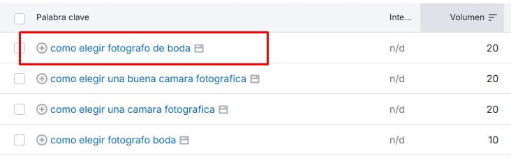 Ejemplo de estrategia de contenidos para fotógrafos