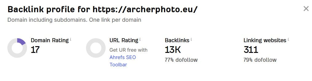 Cómo saber la autoridad de una página