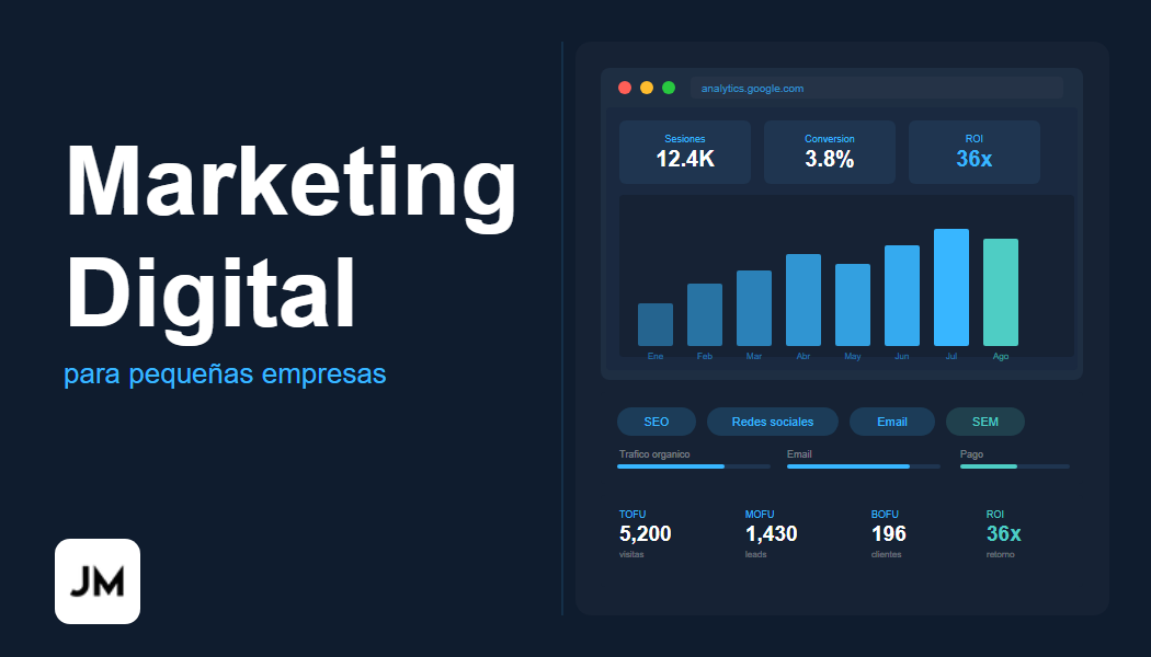 Marketing Digital para pymes