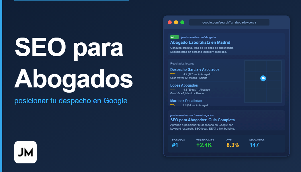 El SEO para abogados es el conjunto de técnicas que permite que tu despacho aparezca en los primeros resultados de Google cuando un cliente potencial busca un servicio jurídico. A diferencia de los anuncios de pago, que dejan de funcionar en cuanto se detiene la inversión, el SEO genera tráfico orgánico estable y el SEO puede tener muchas ventajas que van más allá de la captación directa de clientes. En este artículo encontrarás los pasos clave para aplicar una estrategia de posicionamiento SEO para abogados: desde la investigación de palabras clave hasta el SEO técnico y la monitorización de resultados. ¿Qué es el posicionamiento SEO para abogados? El posicionamiento SEO para abogados —también conocido como legal SEO— es la aplicación de una estrategia de posicionamiento web con el objetivo de generar tráfico orgánico que favorezca la rentabilidad del negocio jurídico. Comprende desde acciones básicas como optimizar los títulos de las páginas de servicios hasta aspectos más complejos como la planificación de una estrategia de link building. A diferencia de los directorios jurídicos o la publicidad de pago, el SEO para tu despacho de abogados consolida una presencia estable sin coste incremental por visita. El posicionamiento orgánico genera clientes sin coste por clic, y los clics en keywords jurídicas están entre los más caros del mercado publicitario. Por qué el posicionamiento web para abogados es distinto: EEAT y YMYL Google aplica criterios especialmente estrictos a los sitios web de despachos porque el contenido jurídico es YMYL (Your Money, Your Life): información que puede afectar directamente al bienestar económico o legal de los usuarios. Por eso los algoritmos evalúan el E-E-A-T —Experiencia, Expertise, Autoridad y Confianza— con mayor exigencia que en otros sectores. Esto tiene consecuencias prácticas: una web de abogados genérica, sin señales de autoría ni credenciales verificables, competirá en desventaja frente a despachos que documenten su experiencia real. Cómo demostrar expertise y autoridad como abogado La página "Quiénes somos" o la ficha del profesional es donde Google busca las señales de autoridad. Incluir la trayectoria del equipo y colegios a los que perteneces mejora tanto el posicionamiento como la tasa de contacto de los usuarios que llegan. Firma cada artículo del blog con el nombre y cargo del abogado responsable, cita fuentes legales de referencia y evita afirmaciones absolutas como "garantizamos resultados", que dañan la confianza tanto ante Google como ante el usuario. Investigación de palabras clave para tu despacho Para hacer una investigación de palabras clave eficaz en el sector legal debes identificar los términos que usan tus clientes potenciales para buscar los servicios que ofreces. Es el punto de partida que determina qué páginas crear y cómo optimizar las que ya tienes. Para un despacho, la investigación debe cubrir tres tipos de keywords: Keywords de especialidad: abogado laboralista, abogado de divorcios, asesoría mercantil. Keywords locales: abogado penalista en Madrid, abogado de familia en Barcelona. Long-tail con intención concreta: cuánto cuesta un abogado de divorcios en Valencia, cómo reclamar una herencia sin testamento. Intención de búsqueda: keywords de servicio e informacionales No todas las keywords tienen la misma intención de búsqueda. Una persona que busca qué es la custodia compartida está en fase de aprendizaje; una que busca abogado divorcio precio Madrid está lista para contratar. Las primeras encajan en el blog, las segundas en las páginas de servicios. Analiza 2 o 3 páginas de la competencia con Semrush o Ahrefs para detectar las keywords por las que se posicionan y que tú aún no estás cubriendo. SEO local para abogados: cómo aparecer en el mapa de Google Aplicar el SEO local para abogados es el pilar más importante de cualquier estrategia jurídica digital. Más del 50% de las búsquedas de servicios legales incluyen una referencia geográfica: abogado cerca de mí, abogado en Valencia. Si tu despacho no aparece en el Local Pack de Google, estás perdiendo consultas cada día. Google Business Profile para despachos Crea y completa al máximo tu perfil de Google Business Profile con nombre del despacho, dirección, teléfono, horario de atención y fotografías reales. Añade tu especialización en la descripción y publica actualizaciones periódicas con noticias o logros del bufete. Una ficha bien gestionada puede ser el primer punto de contacto antes de que el cliente visite tu web. Si quieres delegar esta tarea, también puedes contar con el apoyo de un experto en SEO local. Ejemplo de Google Business Profile para abogado 📸 Actualizar — Captura del perfil GBP subida en enero 2025; la interfaz puede haber cambiado en 18 meses. Realizar nueva captura desde business.google.com. ALT recomendado: "Perfil de Google Business Profile para despacho de abogados" Reseñas y reputación online Las valoraciones de clientes son un factor de confianza determinante en el sector legal. Pide feedback a clientes satisfechos tras cerrar cada caso y responde siempre a todas las reseñas —positivas y negativas— con profesionalidad. La gestión de reseñas mejora la confianza del usuario y refuerza el posicionamiento local. Consistencia NAP y directorios jurídicos Asegúrate de que el nombre del despacho, la dirección y el teléfono (NAP: Name, Address, Phone) son idénticos en tu web, en Google Business Profile y en todos los directorios jurídicos donde estés registrado. La inconsistencia de datos confunde a Google y penaliza tu visibilidad local. Aspectos clave del SEO para tu despacho de abogados A la hora de llevar a cabo acciones de SEO para abogados existen varios elementos que trabajar de forma coordinada. 6 pasos para el SEO de tu despacho de abogados 📸 Mantener — Infografía generada en esta sesión con los 6 pasos clave del SEO para abogados. images/seo-abogados-pasos.png ALT recomendado: "6 pasos para el SEO de tu despacho de abogados" 1. Alta en Google Search Console Google Search Console es una herramienta de Google que te facilita registrar tu web en Google y obtener datos de rendimiento, errores de rastreo y keywords con las que apareces. Si tu web todavía no está registrada en esta plataforma, es el primer paso obligatorio antes de cualquier otra acción. Proceso para registrar un negocio en Google 📸 Actualizar — Captura del flujo de registro de GBP subida en enero 2025; verificar si los pasos han cambiado. Realizar nueva captura desde business.google.com. ALT recomendado: "Pasos para registrar despacho de abogados en Google Business Profile" 2. Optimización on-page de las páginas de servicios Aplicar el SEO On Page es el trabajo de optimización que se realiza directamente en cada página. Las acciones principales son: Títulos SEO únicos de hasta 60 caracteres con la keyword de la especialidad: Abogado de divorcios en Madrid — Despacho X. Metadescripciones de hasta 155 caracteres que inviten al clic y destaquen el valor del servicio. Encabezados H1→H2→H3 estructurados de forma lógica. URLs limpias y descriptivas: /abogado-divorcios-madrid/ en lugar de /page?id=123. Imágenes con nombres de archivo descriptivos y atributo ALT optimizado. Crea una landing page independiente para cada especialidad jurídica: agrupar todos los servicios en una sola página es uno de los errores más comunes en las webs de despachos y limita el posicionamiento orgánico. 3. Contenido jurídico de calidad: el blog de tu despacho La creación de artículos de blog con una planificación adecuada puede aumentar el número de leads y mejorar el reconocimiento de marca. Si has realizado un proceso de investigación de palabras clave, habrás podido encontrar algunas keywords informacionales durante el proceso. Piensa en las preguntas frecuentes que recibe el despacho: ¿cuánto dura un proceso de divorcio?, ¿qué documentación necesito para reclamar una herencia?. Cada pregunta frecuente del despacho es una oportunidad de posicionamiento ante alguien que pronto necesitará servicios jurídicos. Ejemplo de artículo de blog jurídico para SEO 📸 Mantener — Imagen ilustrativa de contenido de blog; no contiene datos específicos desactualizados. ALT recomendado: "Ejemplo de artículo de blog para SEO de abogados" 4. Estructura web orientada a SEO La arquitectura web de tu sitio define cómo Google y los usuarios navegan por él. Una estructura clara donde las páginas más importantes estén accesibles en no más de 3 clics desde la portada refuerza la autoridad de las secciones principales. Organiza el contenido de forma jerárquica: servicios por especialidad, blog jurídico y contacto. El enlazado interno entre páginas de la misma especialidad transmite relevancia temática a Google y mejora la experiencia de navegación. 5. Link building ético para abogados Una estrategia de link building consiste en desarrollar un plan para conseguir enlaces desde otras webs hacia el sitio de tu despacho. Estos enlaces permiten aumentar la autoridad de tu dominio y, por consecuencia, mejorar el posicionamiento web. Las fuentes más valiosas para un bufete son: colegios de abogados y asociaciones jurídicas, medios especializados en derecho, directorios jurídicos de calidad y blogs sectoriales mediante guest posting. Analiza con Semrush o Ahrefs los backlinks de tu competencia para identificar oportunidades que aún no estás aprovechando. Estrategia de backlinks para despachos de abogados 📸 Mantener — Imagen conceptual de link building; no contiene datos con fecha. ALT recomendado: "Estrategia de backlinks y link building para abogados" 6. SEO técnico: la base invisible El SEO técnico garantiza que tu web sea rápida, segura y fácilmente rastreable por Google. Los aspectos más críticos son: Core Web Vitals y velocidad de carga: métricas de experiencia de usuario que Google usa como factor de posicionamiento, especialmente en dispositivos móviles. HTTPS y certificado SSL válido y activo. Sitemap XML enviado a Google Search Console y robots.txt bien configurado. Corrección de errores 404 y redirecciones 301 para páginas eliminadas o movidas. Cómo medir los resultados de tu estrategia SEO El SEO no es una acción puntual, sino un proceso continuo que requiere seguimiento periódico. Las herramientas esenciales son Google Search Console —para ver posiciones, impresiones y CTR de cada keyword— y Google Analytics 4, que permite atribuir los leads del despacho al canal orgánico y calcular el retorno real de la estrategia. Revisa mensualmente las métricas SEO más importantes: posición media por keyword de especialidad, CTR de las páginas de servicio, sesiones orgánicas totales y número de formularios de contacto completados desde búsqueda orgánica. Si una keyword gana impresiones pero tiene CTR bajo, el problema está en el título SEO o la metadescripción de esa página. Realiza una revisión estratégica cada trimestre: analiza qué páginas generan más leads, qué keywords han bajado posiciones y qué competidores nuevos han aparecido en la SERP. Ajusta prioridades en función de los datos y actualiza el contenido de las páginas que han perdido visibilidad. Con un plan de acción bien estructurado, un despacho de abogados puede posicionar su página en Google de una forma que beneficie la rentabilidad del negocio a largo plazo. El SEO para abogados combina múltiples frentes —keyword research, SEO local, EEAT, on-page y link building— que se refuerzan mutuamente cuanto más tiempo llevan activos. Aplicando las acciones descritas en esta guía, tu despacho mejorará su visibilidad orgánica y empezará a recibir consultas de clientes que ya están buscando exactamente el servicio que ofreces. El mejor momento para empezar es ahora; los resultados del SEO se acumulan con el tiempo, y cuanto antes se trabaje, antes se consolida la posición. Preguntas frecuentes sobre SEO para abogados ¿Cuánto tiempo tarda en verse el resultado del SEO para un despacho de abogados? Los primeros movimientos de posición se aprecian entre los 3 y 6 meses de trabajo constante. Los resultados más sólidos suelen llegar a partir de los 6 a 12 meses, especialmente en nichos legales competitivos como derecho penal o divorcios en grandes ciudades. ¿Cuánto cuesta el SEO para un despacho de abogados? Depende de la competitividad del sector en tu área y de las acciones previstas. Una estrategia SEO profesional para abogados puede partir desde 300–700 €/mes. Una vez consolidado el posicionamiento, el coste de mantenimiento es sustancialmente menor que el de campañas publicitarias de pago. ¿Es mejor el SEO o la publicidad de pago para captar clientes? Ambas estrategias son complementarias. La publicidad de pago ofrece resultados inmediatos pero cesa cuando se deja de invertir, y los clics en el sector legal están entre los más caros del mercado. El SEO requiere más tiempo pero genera tráfico orgánico sostenible a largo plazo. ¿Por qué es tan importante el SEO local para abogados? Porque la mayoría de los clientes buscan un abogado próximo a su ubicación. El SEO local para abogados permite aparecer en el Local Pack de Google y en Google Maps cuando alguien busca servicios jurídicos en tu ciudad, multiplicando las oportunidades de captación. ¿Qué es el EEAT y por qué importa en el SEO jurídico? EEAT son las siglas de Experiencia, Expertise, Autoridad y Confianza. Google aplica estos criterios con especial rigor en servicios legales (contenido YMYL), por lo que un despacho que demuestre expertise real y publique contenido actualizado tendrá ventaja sobre competidores con webs genéricas. ¿Puede un despacho pequeño competir con grandes firmas en Google? Sí. El SEO permite especializarse en búsquedas concretas donde las grandes firmas no están enfocadas. Un despacho pequeño bien posicionado para consultas como abogado laboralista en [ciudad] puede aparecer por delante de grandes marcas trabajando bien sus contenidos y su SEO local.