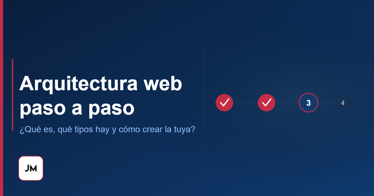 Arquitectura web paso a paso: qué es, tipos y cómo crearla