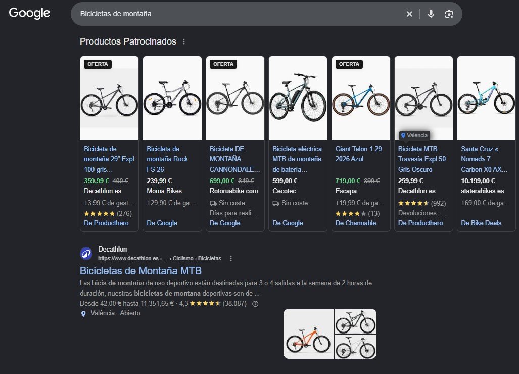 Analizar la intención de búsqueda en el Top 10 de Google