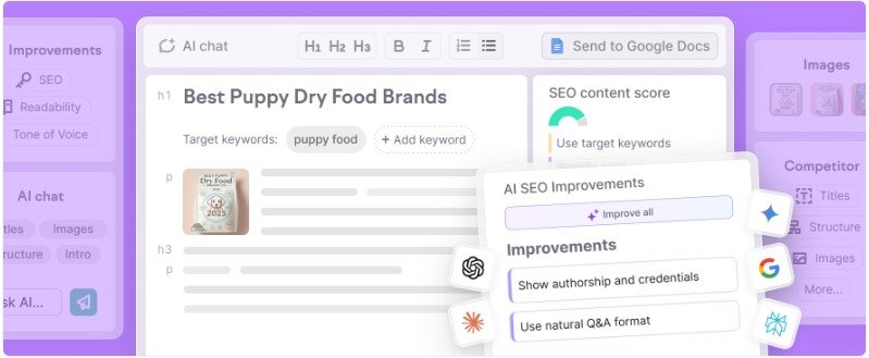Content Optimizer de Semrush
