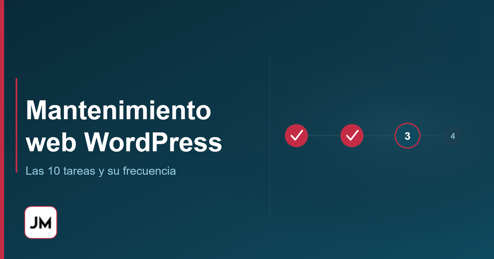 Tareas de mantenimiento web en WordPress y su frecuencia