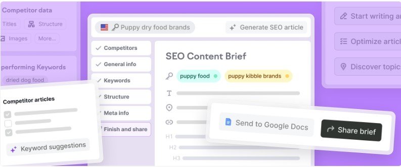 Brief generado con SEO Brief Generator de Semrush