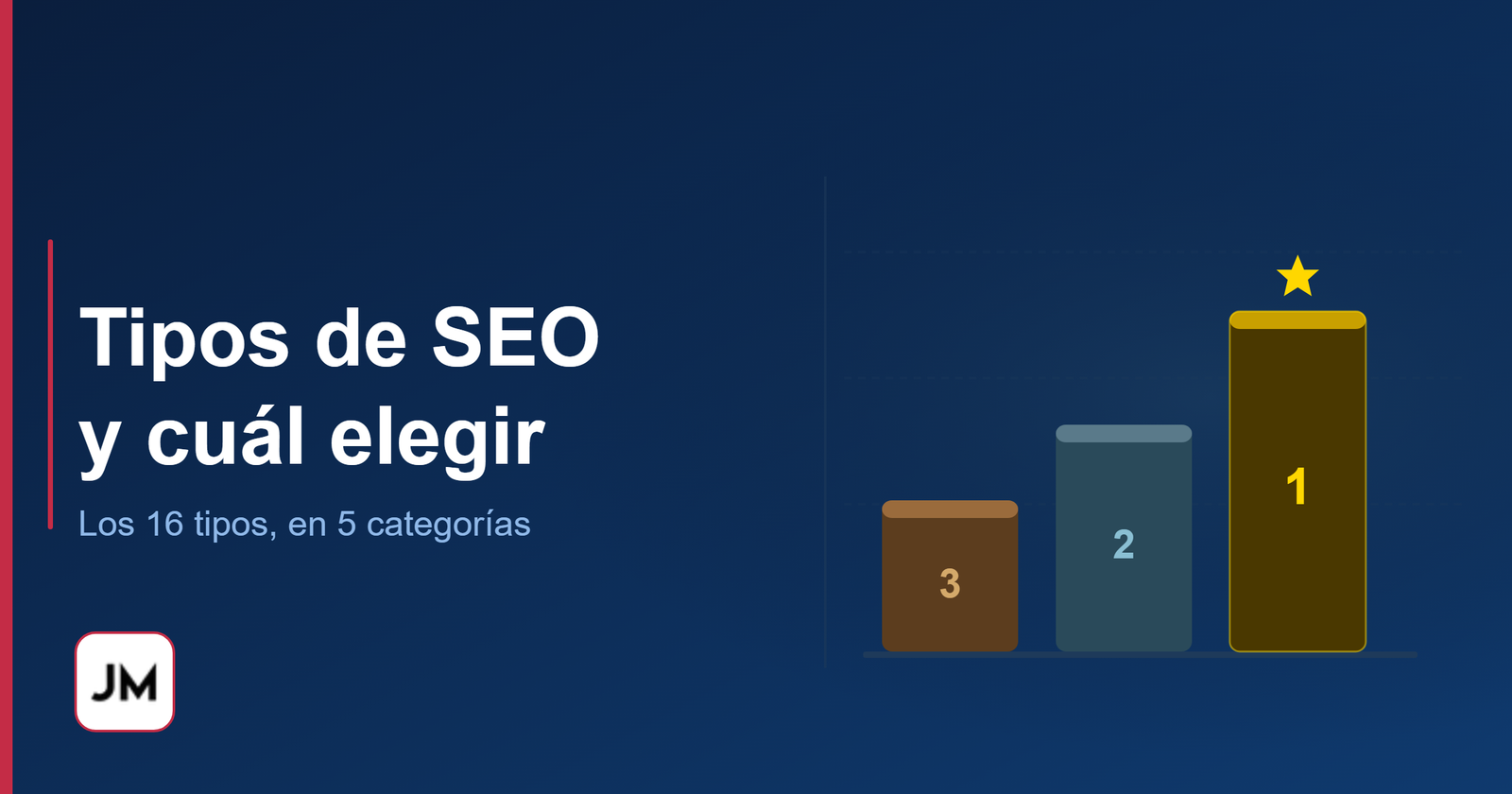 Podio con los tipos de SEO y cuál elegir