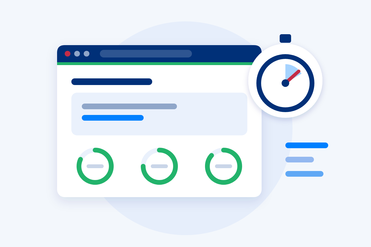Análisis de la velocidad de carga y las Core Web Vitals de una web