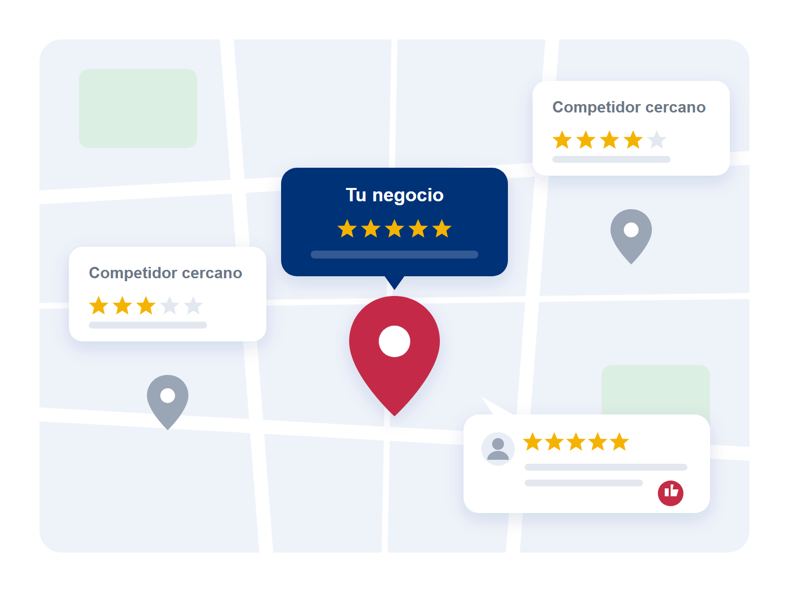 Reseñas de un negocio frente a sus competidores cercanos en Google Maps